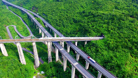 宜萬鐵路